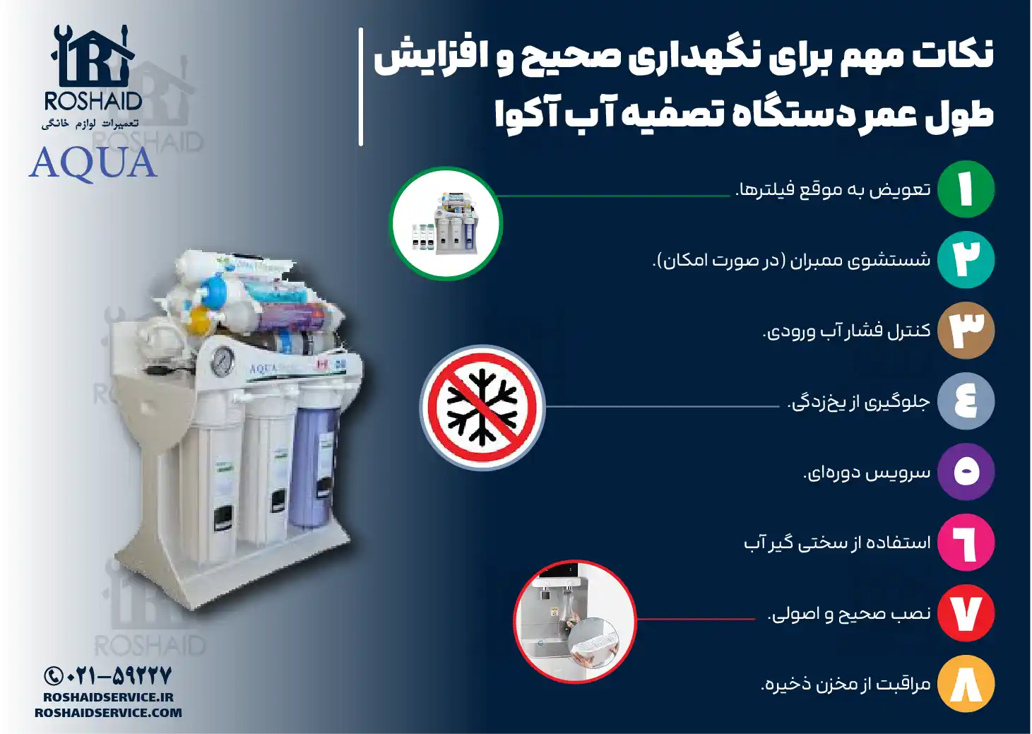 نکات مهم برای نگهداری صحیح و افزایش طول عمر دستگاه تصفیه آب خانگی آکوا